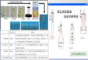 ansys怎么调出工具栏